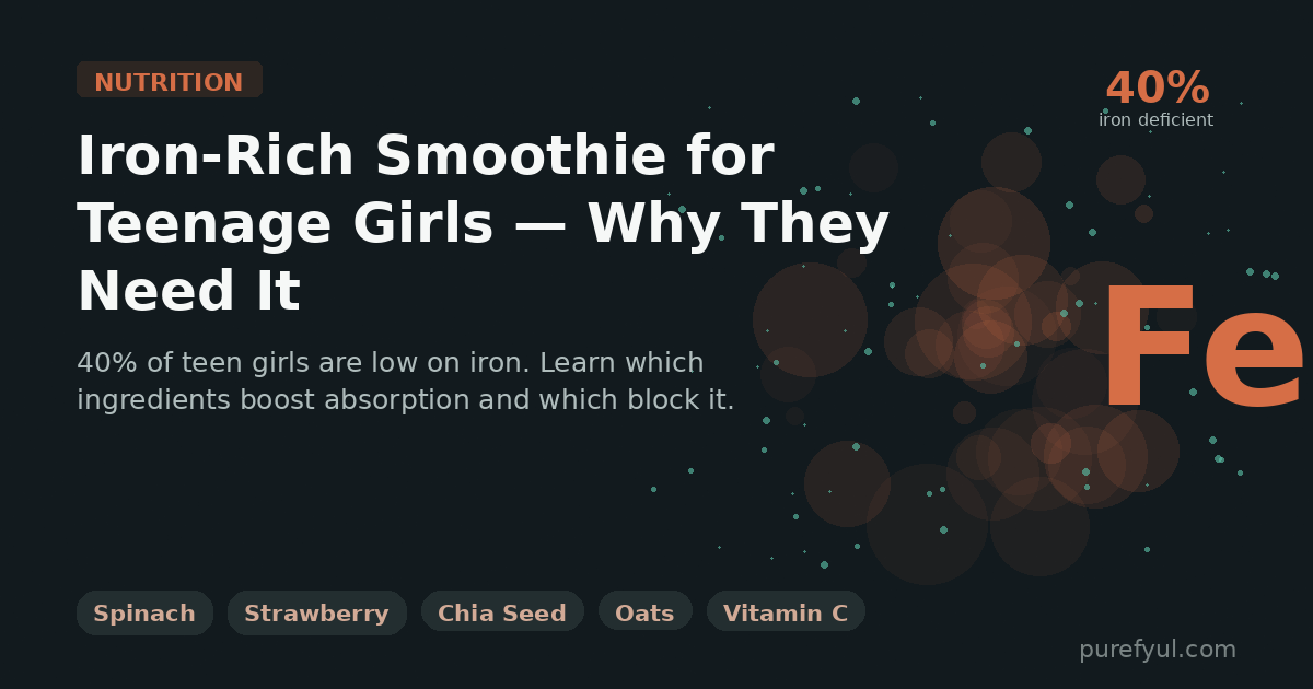 Iron-Rich Smoothie for Teenage Girls — Why They Need It and What to Put In It