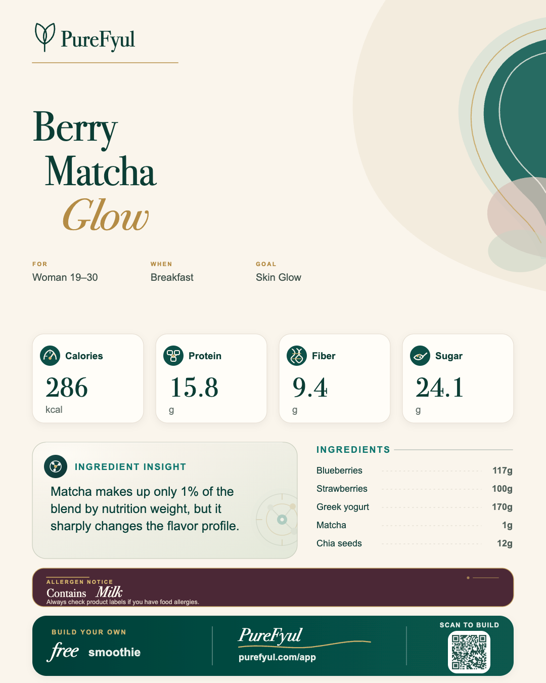 PureFyul Berry Matcha Glow share card showing nutrition, ingredients, health goal, and allergen notice